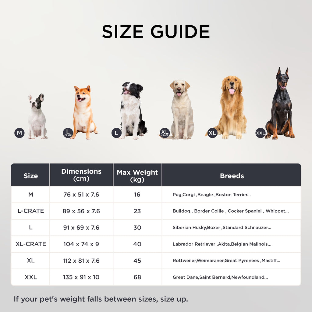 Cospaws Large Orthopedic Dog Crate Mat – Washable Egg Crate Foam (91x69cm)