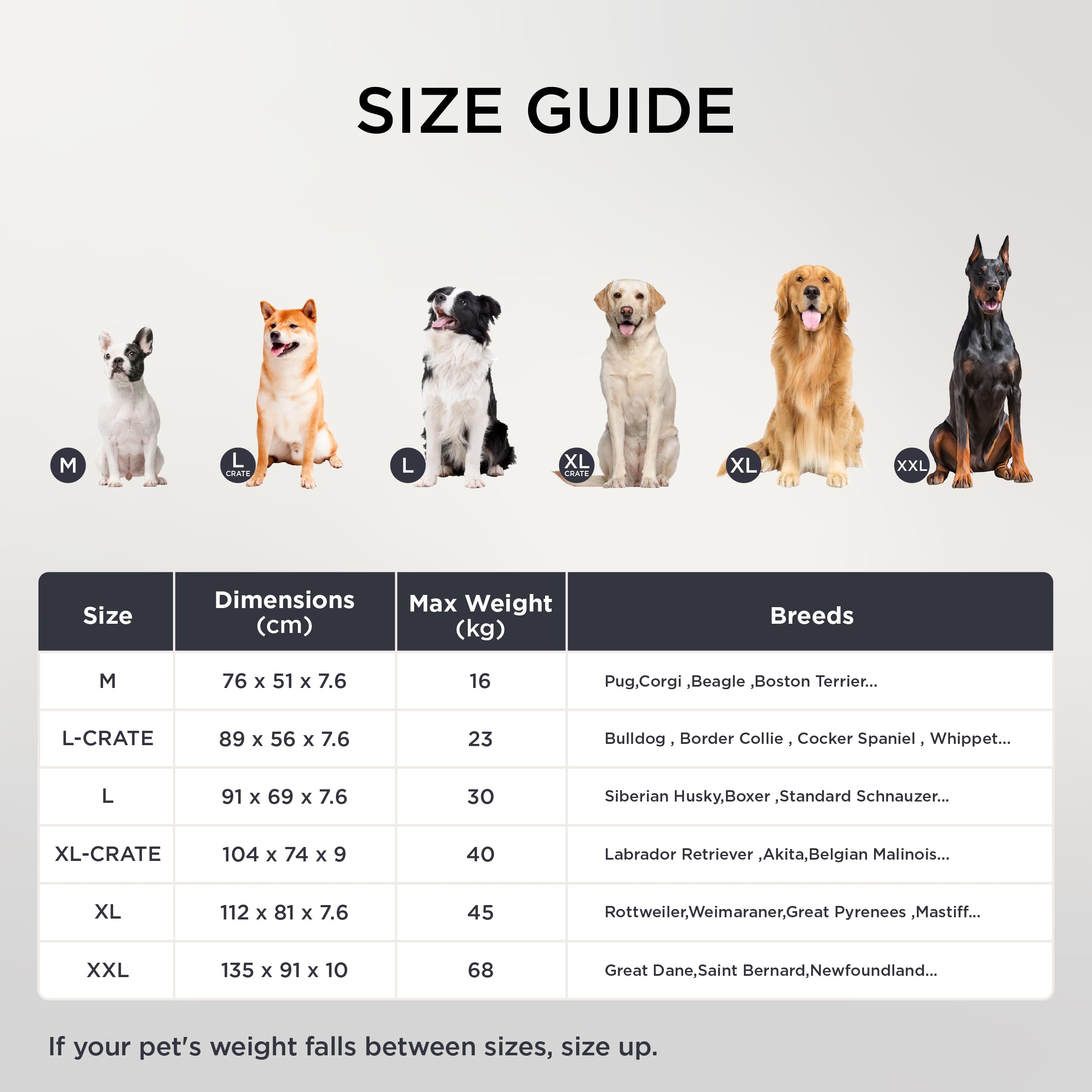 Cospaws Large Orthopedic Dog Crate Mat – Washable Egg Crate Foam (91x69cm)