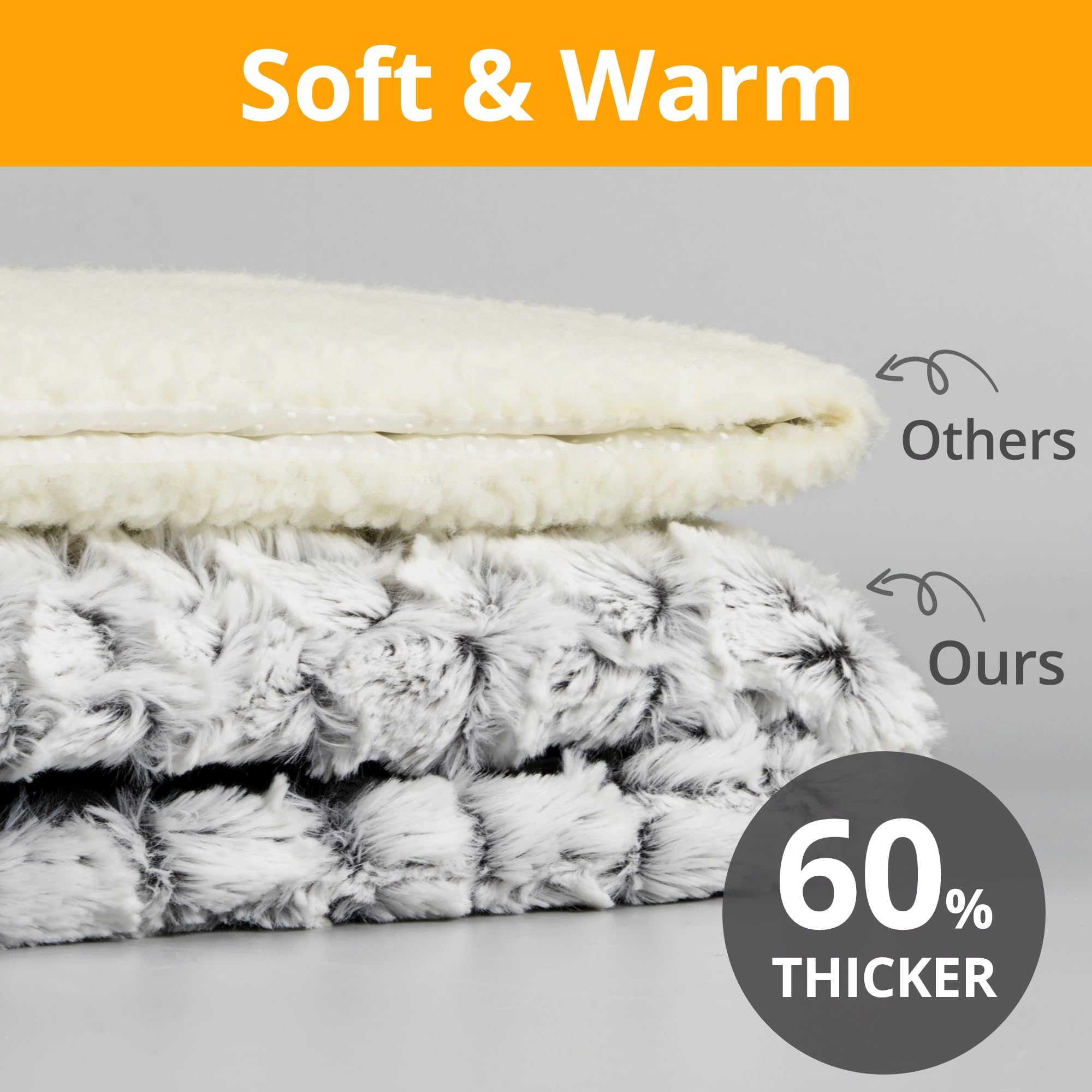 Cospaws Self-Heating Pet Pad – Washable White Thermal Blanket (60x45cm)