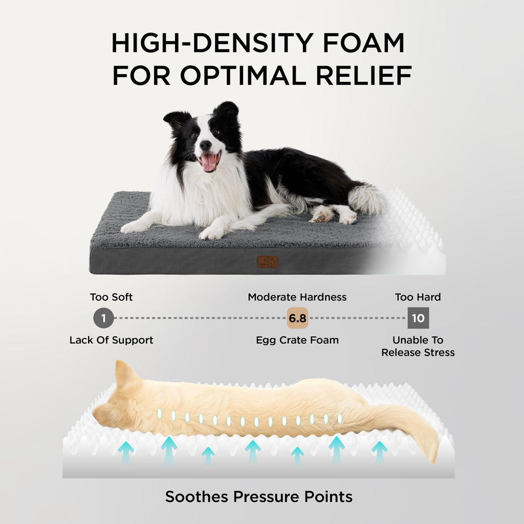 Cospaws Large Orthopedic Dog Crate Mat – Washable Egg Crate Foam (91x69cm)