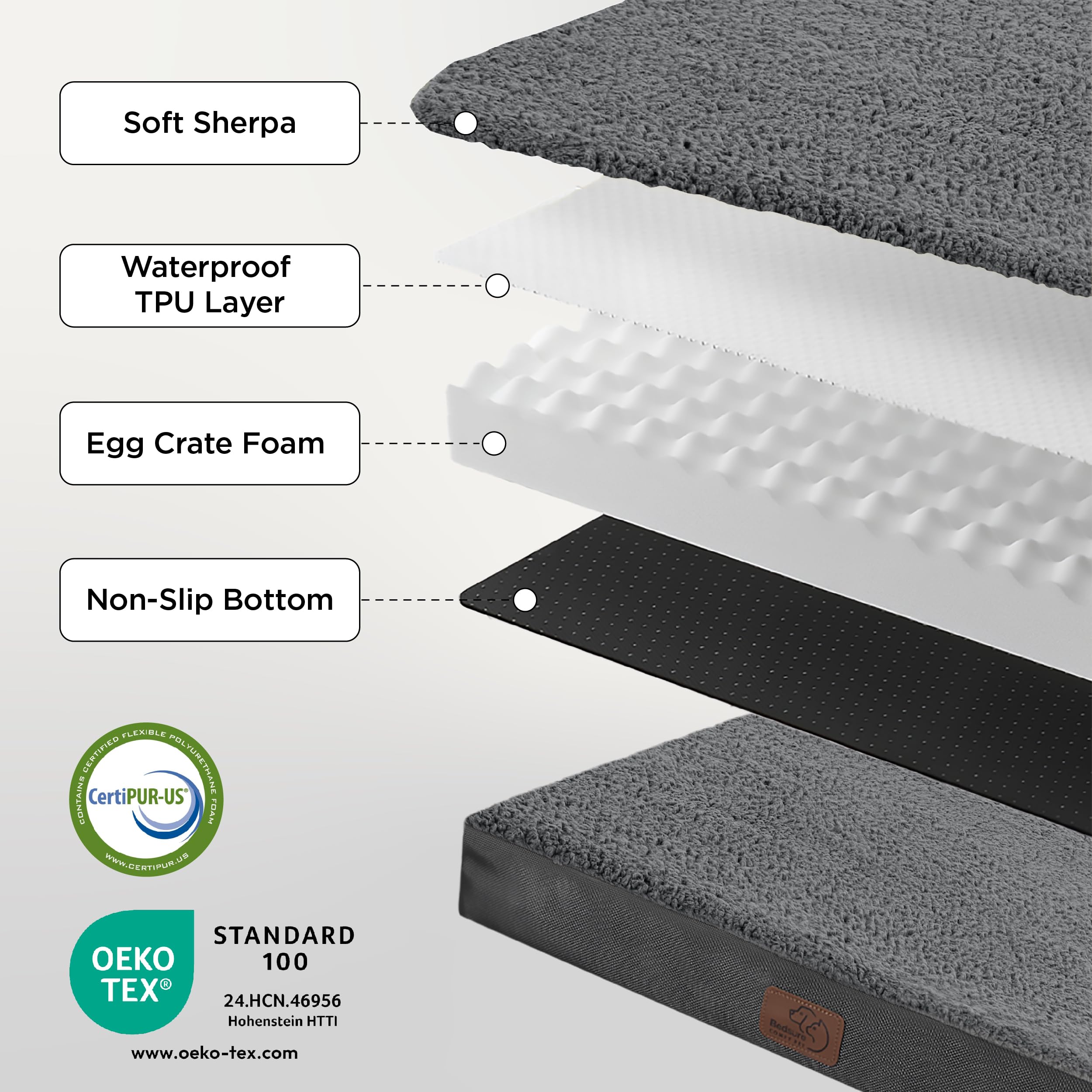 Cospaws Large Orthopedic Dog Crate Mat – Washable Egg Crate Foam (91x69cm)